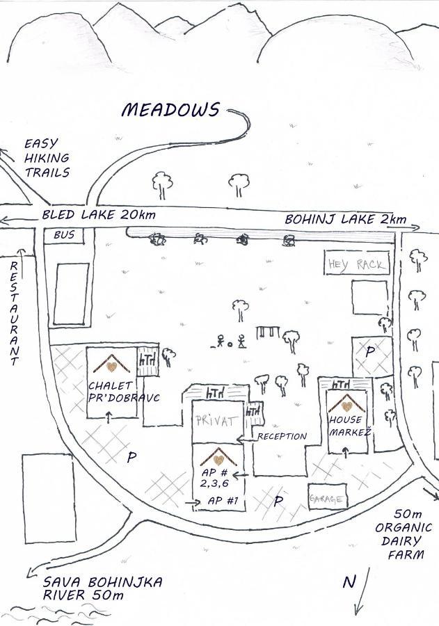 בוהין Chalet Pr Dobravc מראה חיצוני תמונה